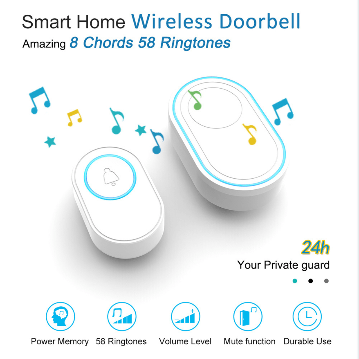 Timbre Inalámbrico Inteligente WIFI Besmart BE-DB001 Compatible Con Google  Y Alexa