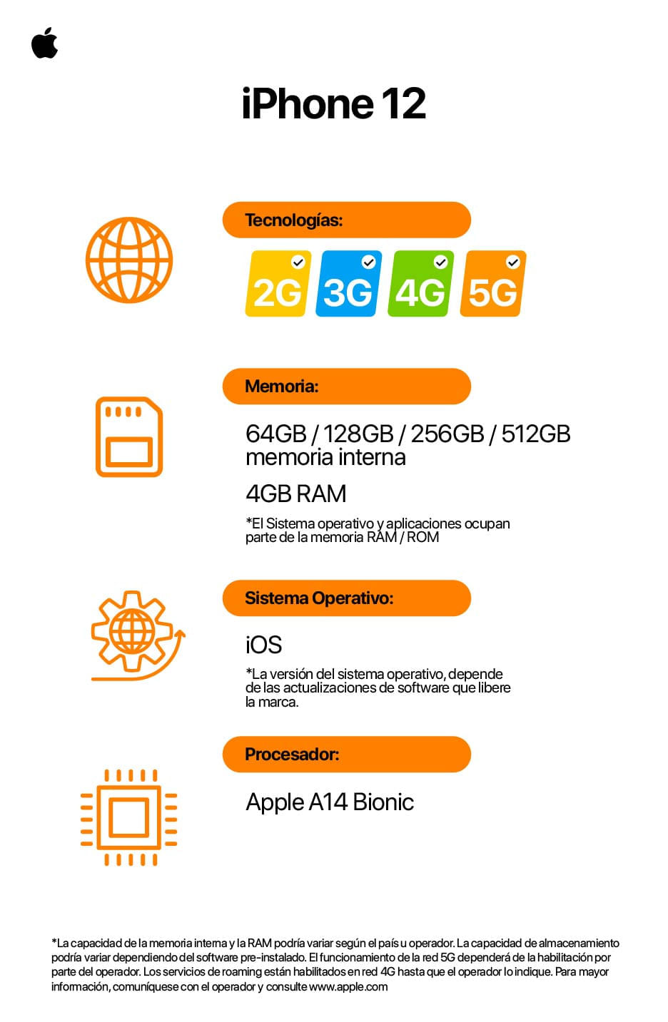 Apple iPhone 12 Pro, Grafito, 128 GB, 5G, 6.1 OLED Super Retina XDR, Chip  A14 Bionic, iOS